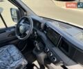 купити нове авто Рено Мастєр 2026 року від офіційного дилера Автоцентр AUTO.RIA Рено фото