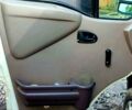 Рено Мастєр, об'ємом двигуна 2.8 л та пробігом 400 тис. км за 4000 $, фото 2 на Automoto.ua