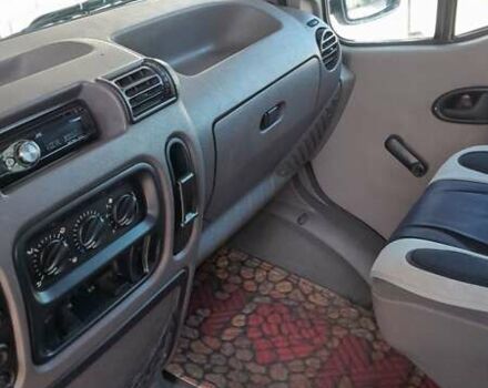 Рено Мастер, объемом двигателя 0 л и пробегом 250 тыс. км за 4500 $, фото 15 на Automoto.ua