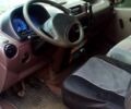 Рено Мастер, объемом двигателя 2.8 л и пробегом 300 тыс. км за 5000 $, фото 6 на Automoto.ua