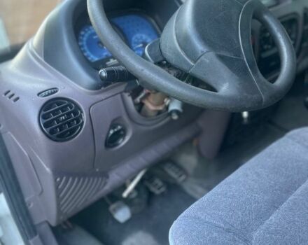 Рено Мастер, объемом двигателя 0 л и пробегом 0 тыс. км за 2500 $, фото 10 на Automoto.ua