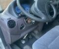 Рено Мастер, объемом двигателя 0 л и пробегом 0 тыс. км за 2500 $, фото 10 на Automoto.ua