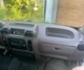 Рено Мастер, объемом двигателя 0 л и пробегом 0 тыс. км за 2500 $, фото 6 на Automoto.ua
