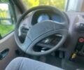 Рено Мастер, объемом двигателя 0 л и пробегом 0 тыс. км за 2500 $, фото 5 на Automoto.ua