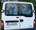 Рено Мастер, объемом двигателя 2.5 л и пробегом 400 тыс. км за 5500 $, фото 5 на Automoto.ua