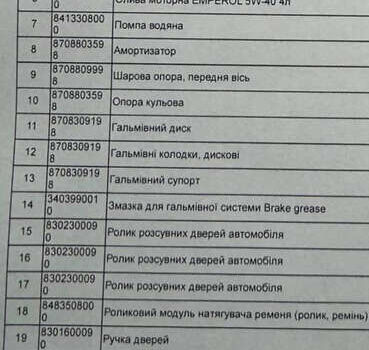 Рено Мастер, объемом двигателя 2.5 л и пробегом 395 тыс. км за 7500 $, фото 23 на Automoto.ua