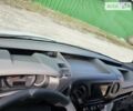 Рено Мастєр, об'ємом двигуна 2.3 л та пробігом 398 тис. км за 10500 $, фото 24 на Automoto.ua