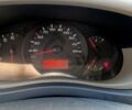 Рено Мастер, объемом двигателя 2.3 л и пробегом 217 тыс. км за 14500 $, фото 7 на Automoto.ua