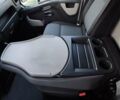 Рено Мастєр, об'ємом двигуна 0 л та пробігом 570 тис. км за 11800 $, фото 19 на Automoto.ua