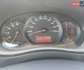 Рено Мастер, объемом двигателя 0 л и пробегом 204 тыс. км за 15700 $, фото 11 на Automoto.ua