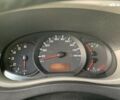 Рено Мастер, объемом двигателя 2.3 л и пробегом 454 тыс. км за 10500 $, фото 20 на Automoto.ua
