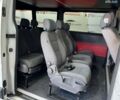 Рено Мастер, объемом двигателя 2.3 л и пробегом 410 тыс. км за 14950 $, фото 12 на Automoto.ua
