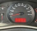 Рено Мастер, объемом двигателя 2.3 л и пробегом 410 тыс. км за 14950 $, фото 23 на Automoto.ua