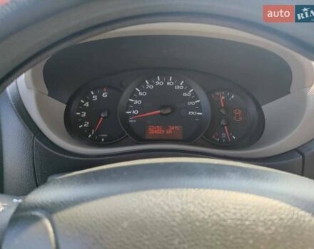 Рено Мастер, объемом двигателя 0 л и пробегом 204 тыс. км за 15700 $, фото 31 на Automoto.ua