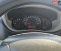 Рено Мастер, объемом двигателя 0 л и пробегом 204 тыс. км за 15700 $, фото 31 на Automoto.ua