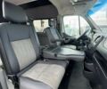 Рено Мастер, объемом двигателя 0 л и пробегом 250 тыс. км за 18200 $, фото 7 на Automoto.ua
