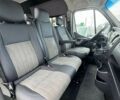 Рено Мастер, объемом двигателя 0 л и пробегом 250 тыс. км за 18200 $, фото 9 на Automoto.ua