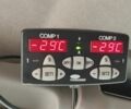 Рено Мастер, объемом двигателя 0 л и пробегом 0 тыс. км за 19900 $, фото 1 на Automoto.ua