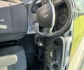 Рено Мастєр, об'ємом двигуна 2.3 л та пробігом 144 тис. км за 18900 $, фото 26 на Automoto.ua