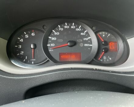 Рено Мастєр, об'ємом двигуна 0 л та пробігом 0 тис. км за 13000 $, фото 11 на Automoto.ua