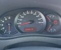 Рено Мастєр, об'ємом двигуна 2.3 л та пробігом 144 тис. км за 18900 $, фото 15 на Automoto.ua