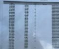 Рено Мастер, объемом двигателя 2.3 л и пробегом 144 тыс. км за 18900 $, фото 1 на Automoto.ua