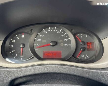 Рено Мастер, объемом двигателя 2.3 л и пробегом 265 тыс. км за 16190 $, фото 15 на Automoto.ua