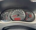 Рено Мастер, объемом двигателя 2.3 л и пробегом 265 тыс. км за 16190 $, фото 15 на Automoto.ua