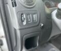 Рено Мастєр, об'ємом двигуна 0 л та пробігом 0 тис. км за 13000 $, фото 10 на Automoto.ua