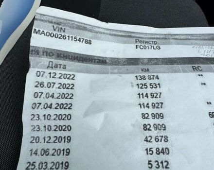 Рено Мастер, объемом двигателя 0 л и пробегом 151 тыс. км за 16200 $, фото 20 на Automoto.ua