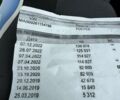 Рено Мастер, объемом двигателя 0 л и пробегом 151 тыс. км за 16200 $, фото 20 на Automoto.ua