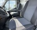 Рено Мастер, объемом двигателя 0 л и пробегом 241 тыс. км за 17900 $, фото 14 на Automoto.ua