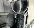Рено Мастер 2018 в Киеве на Automoto.ua Рено Мастер, объемом двигателя 0 л и пробегом 212 тыс. км за 18700 $, фото 19 на Automoto.ua