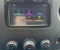 Рено Мастер 2018 в Киеве на Automoto.ua Рено Мастер, объемом двигателя 0 л и пробегом 212 тыс. км за 18700 $, фото 20 на Automoto.ua