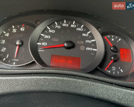 Рено Мастер, объемом двигателя 0 л и пробегом 121 тыс. км за 16800 $, фото 13 на Automoto.ua