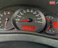 Рено Мастер, объемом двигателя 0 л и пробегом 121 тыс. км за 16800 $, фото 13 на Automoto.ua