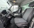 Рено Мастер, объемом двигателя 0 л и пробегом 225 тыс. км за 19900 $, фото 22 на Automoto.ua
