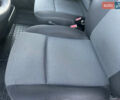Рено Мастєр, об'ємом двигуна 2.3 л та пробігом 227 тис. км за 17500 $, фото 16 на Automoto.ua