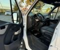 Рено Мастєр, об'ємом двигуна 2.3 л та пробігом 209 тис. км за 20950 $, фото 18 на Automoto.ua