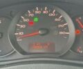Рено Мастер, объемом двигателя 0 л и пробегом 151 тыс. км за 16200 $, фото 16 на Automoto.ua