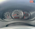 Рено Мастер, объемом двигателя 0 л и пробегом 255 тыс. км за 20500 $, фото 14 на Automoto.ua