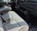 Рено Мастєр, об'ємом двигуна 0 л та пробігом 242 тис. км за 17700 $, фото 22 на Automoto.ua
