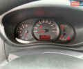 Рено Мастер, объемом двигателя 0 л и пробегом 39 тыс. км за 23500 $, фото 11 на Automoto.ua