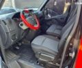 Рено Мастер, объемом двигателя 2.3 л и пробегом 21 тыс. км за 21000 $, фото 14 на Automoto.ua