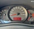 Рено Мастер, объемом двигателя 2.3 л и пробегом 21 тыс. км за 21000 $, фото 10 на Automoto.ua