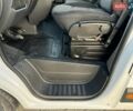 Рено Мастер, объемом двигателя 0 л и пробегом 273 тыс. км за 19100 $, фото 12 на Automoto.ua