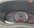 Рено Мастер, объемом двигателя 0 л и пробегом 135 тыс. км за 17900 $, фото 4 на Automoto.ua