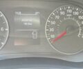 Рено Мастєр, об'ємом двигуна 0 л та пробігом 242 тис. км за 17700 $, фото 29 на Automoto.ua