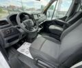 Рено Мастер, объемом двигателя 2.3 л и пробегом 221 тыс. км за 26900 $, фото 13 на Automoto.ua