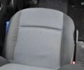 Рено Мастер, объемом двигателя 2.3 л и пробегом 275 тыс. км за 22850 $, фото 21 на Automoto.ua